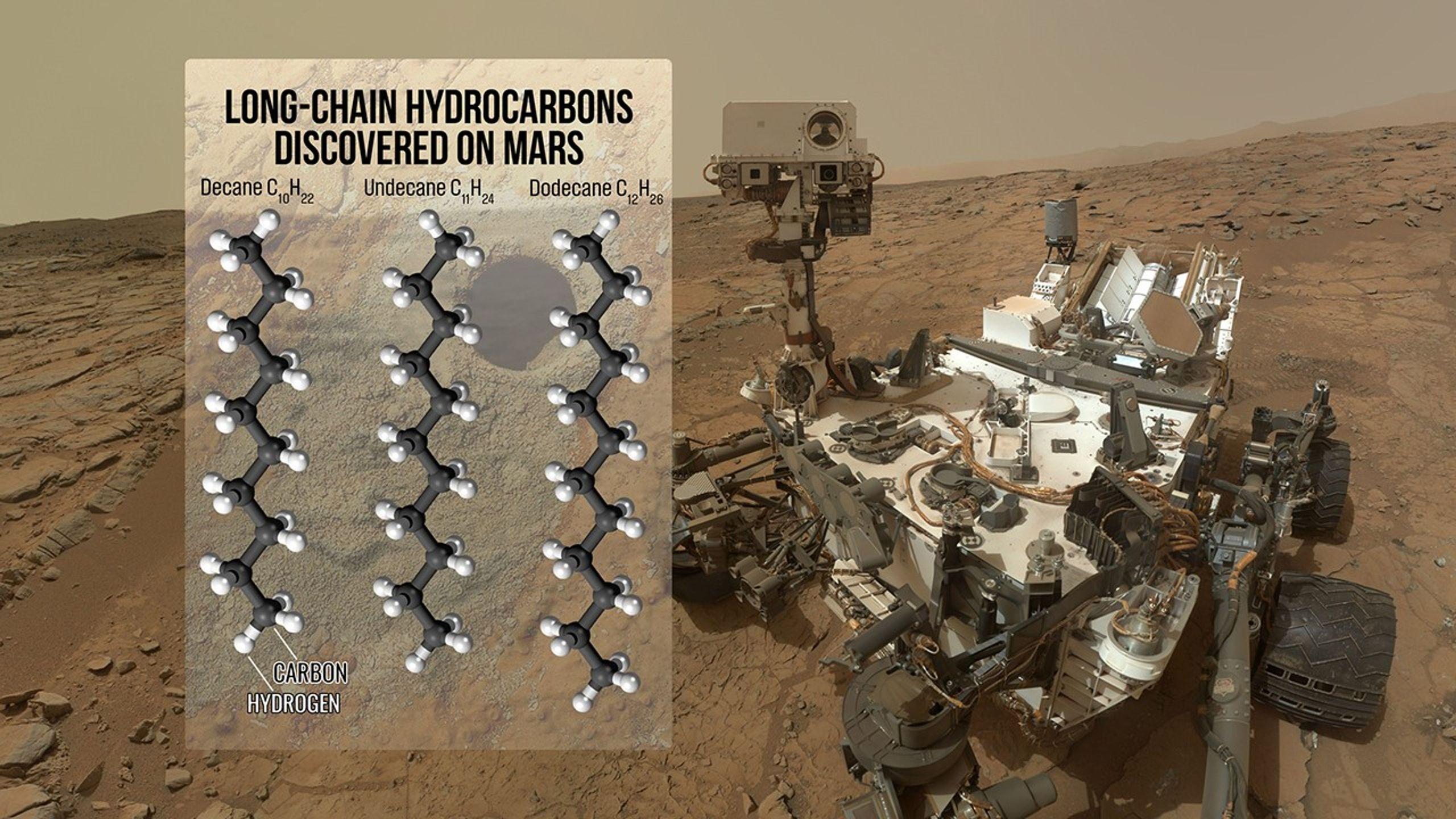 Giant string of organic molecules on Mars may be one of the best signs of life yet | Live Science